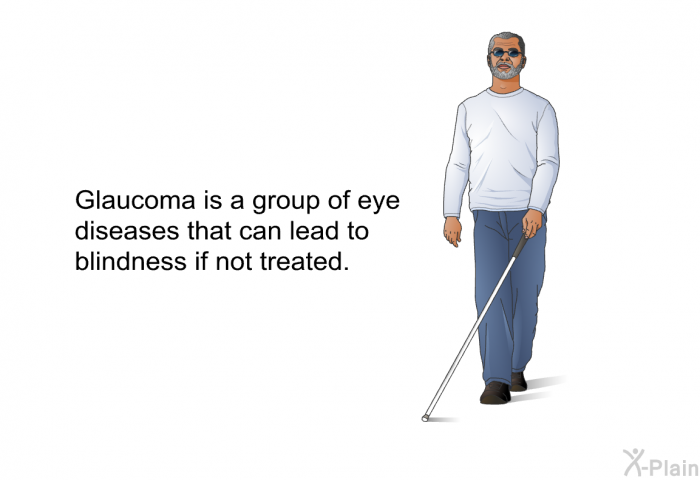 Glaucoma is a group of eye diseases that can lead to blindness if not treated.