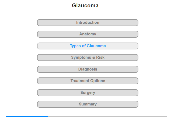 Types of Glaucoma