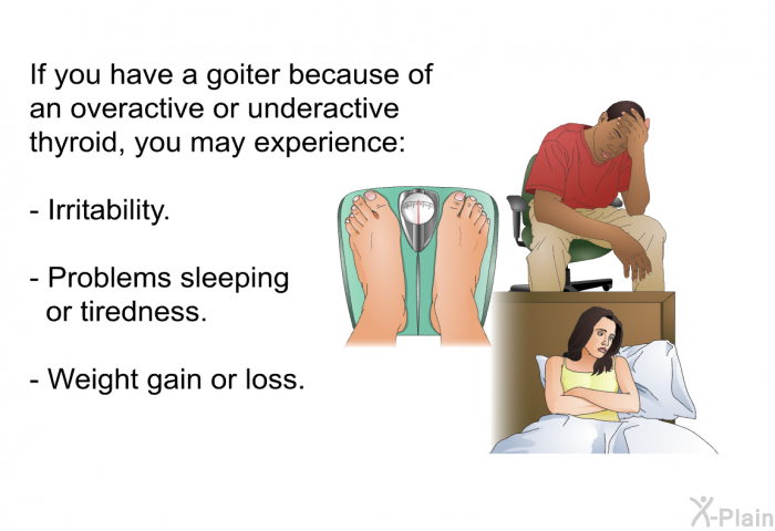 If you have a goiter because of an overactive or underactive thyroid, you may experience:  Irritability. Problems sleeping or tiredness. Weight gain or loss.