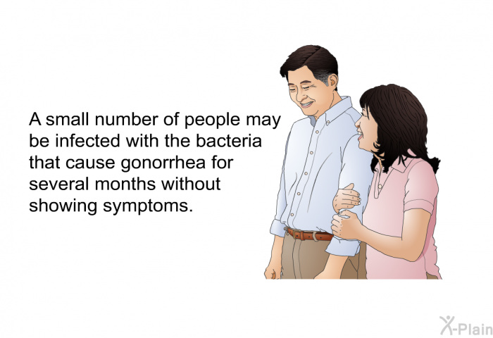 A small number of people may be infected with the bacteria that cause gonorrhea for several months without showing symptoms.