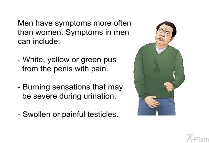 Men have symptoms more often than women. Symptoms in men can include:  White, yellow or green pus from the penis with pain. Burning sensations that may be severe during urination. Swollen or painful testicles.
