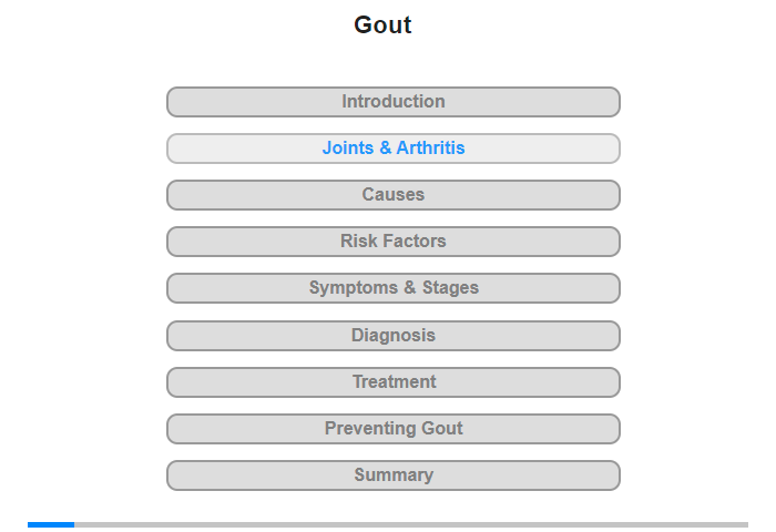 Joints & Arthritis