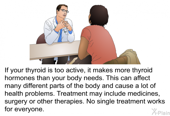 If your thyroid is too active, it makes more thyroid hormones than your body needs. This can affect many different parts of the body and cause a lot of health problems. Treatment may include medicines, surgery or other therapies. No single treatment works for everyone.