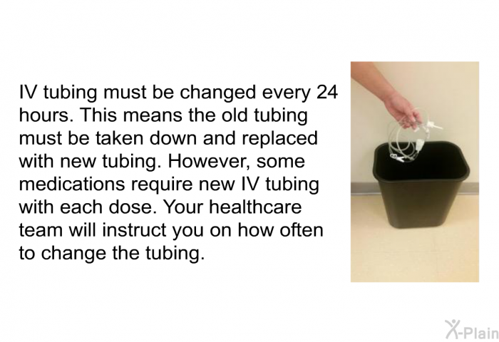 IV tubing must be changed every 24 hours. This means the old tubing must be taken down and replaced with new tubing. However, some medications require new IV tubing with each dose. Your healthcare team will instruct you on how often to change the tubing.