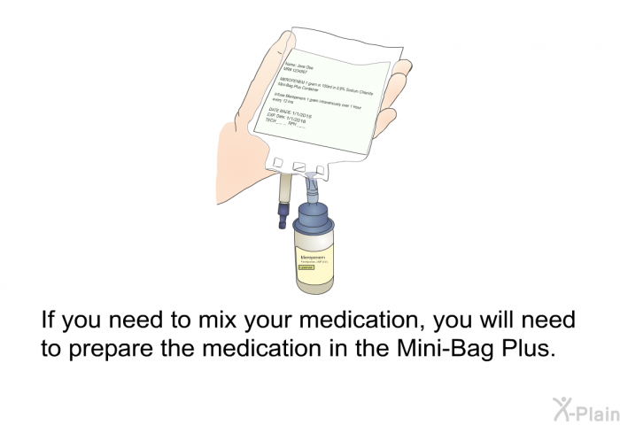 If you need to mix your medication, you will need to prepare the medication in the Mini-Bag Plus.