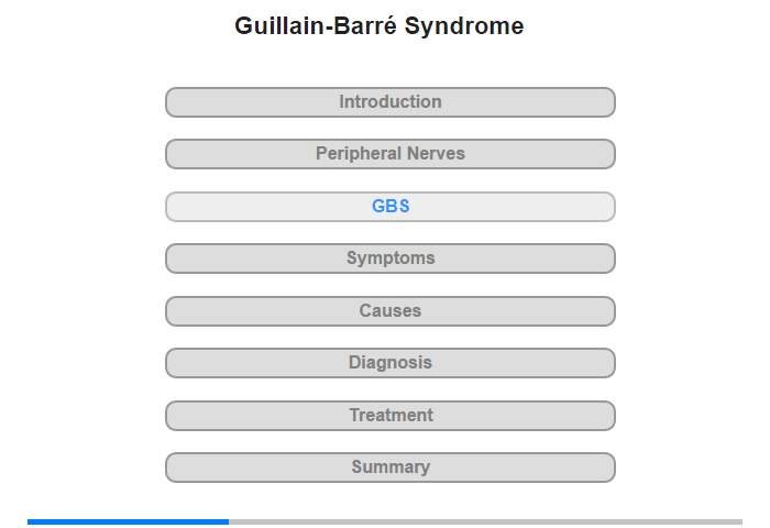Guillain-Barr Syndrome