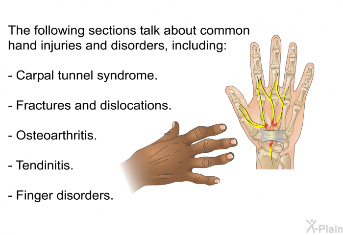 The following sections talk about common hand injuries and disorders, including:  Carpal tunnel syndrome. Fractures and dislocations. Osteoarthritis. Tendinitis. Finger disorders.