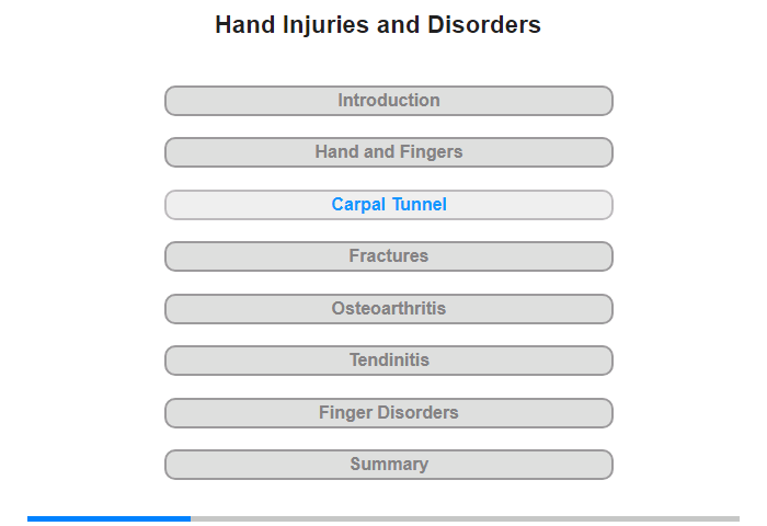 Carpal Tunnel Syndrome