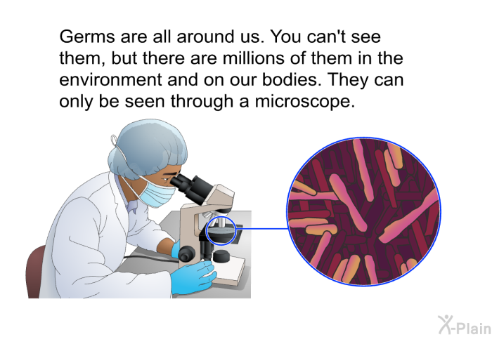 Germs are all around us. You can't see them, but there are millions of them in the environment and on our bodies. They can only be seen through a microscope.