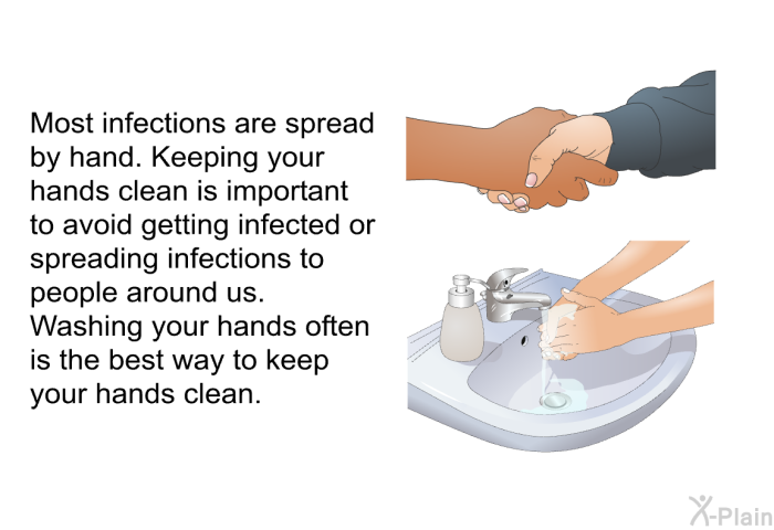 Most infections are spread by hand. Keeping your hands clean is important to avoid getting infected or spreading infections to people around us. Washing your hands often is the best way to keep your hands clean.