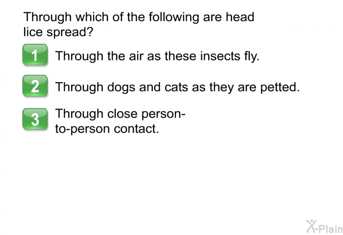 Through which of the following are head lice spread?  Through the air as these insects fly. Through dogs and cats as they are petted. Through close person-to-person contact.