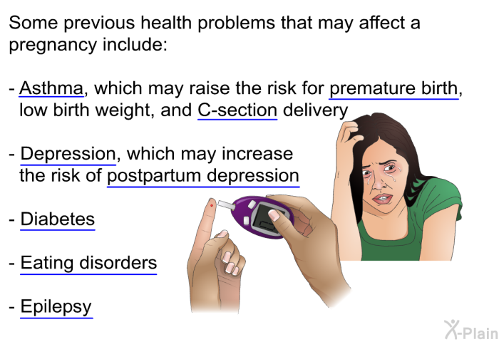 Some previous health problems that may affect a pregnancy include:  Asthma, which may raise the risk for premature birth, low birth weight, and C-section delivery Depression, which may increase the risk of postpartum depression Diabetes Eating disorders Epilepsy