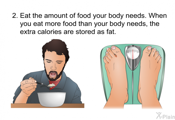 Eat a variety of foods. No one category of food can give you all the nutrients you need. A healthy diet always includes all of the following:  Carbohydrates or sugars. Protein. Some fat and oil. Fiber. Vitamins and minerals. Eat the amount of food your body needs. When you eat more food than your body needs, the extra calories are stored as fat.