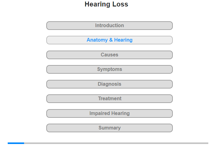 Anatomy & Hearing