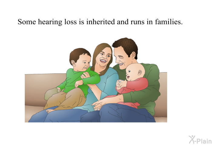 Some hearing loss is inherited and runs in families.