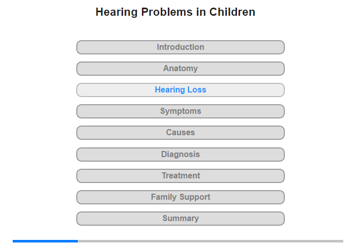 Hearing Loss in Children