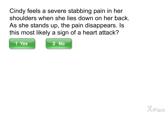 Cindy feels a severe stabbing pain in her shoulders when she lies down on her back. As she stands up, the pain disappears. Is this most likely a sign of a heart attack?