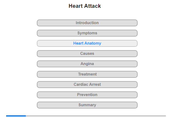 Heart Anatomy