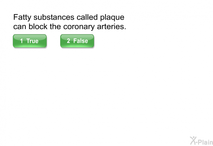 Fatty substances called plaque can block the coronary arteries.
