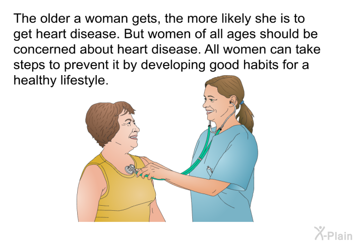 The older a woman gets, the more likely she is to get heart disease. But women of all ages should be concerned about heart disease. All women can take steps to prevent it by developing good habits for a healthy lifestyle.