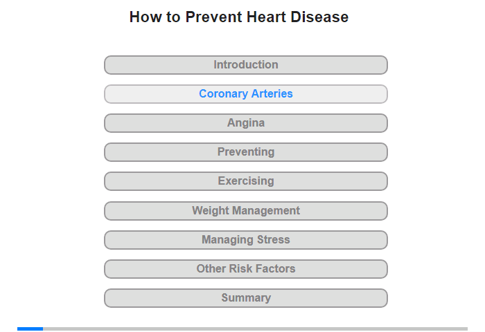 Narrowing of the Coronary Arteries