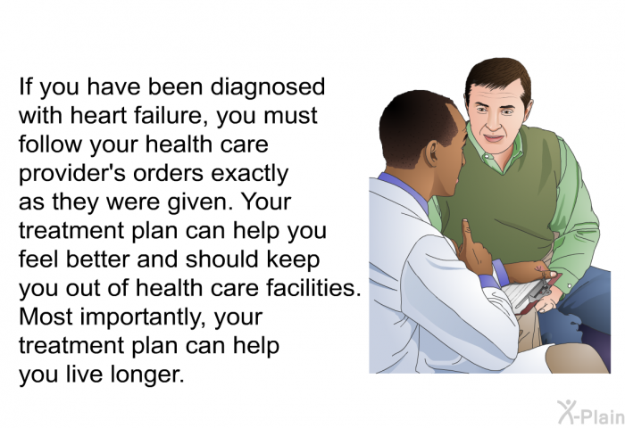 If you have been diagnosed with heart failure, you must follow your health care provider's orders exactly as they were given. Your treatment plan can help you feel better and should keep you out of health care facilities. Most importantly, your treatment plan can help you live longer.