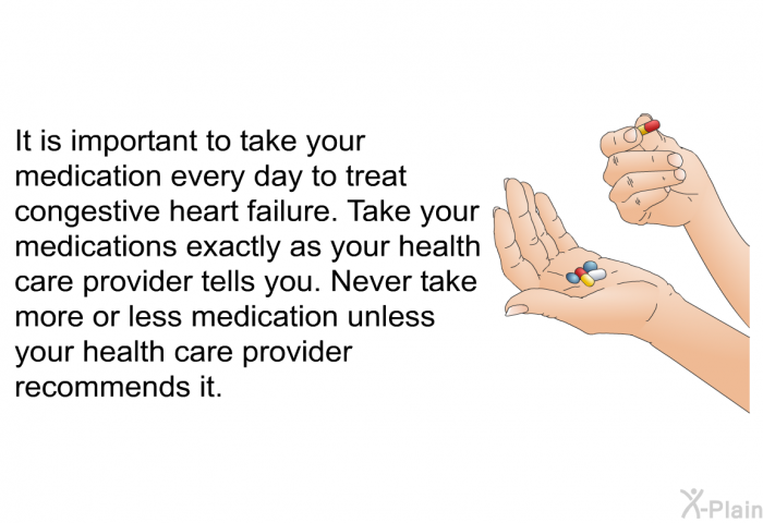 It is important to take your medication every day to treat congestive heart failure. Take your medications exactly as your health care provider tells you. Never take more or less medication unless your health care provider recommends it.