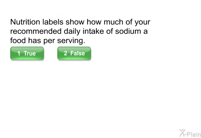 Nutrition labels show how much of your recommended daily intake of sodium a food has per serving.