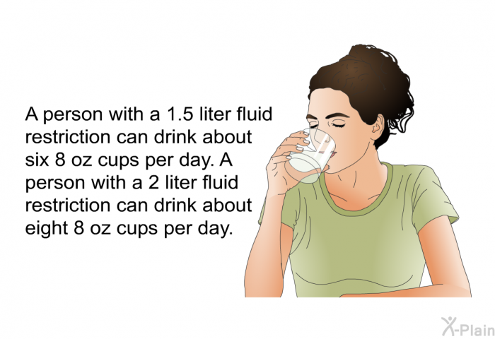 A person with a 1.5 liter fluid restriction can drink about six 8 oz cups per day. A person with a 2 liter fluid restriction can drink about eight 8 oz cups per day.