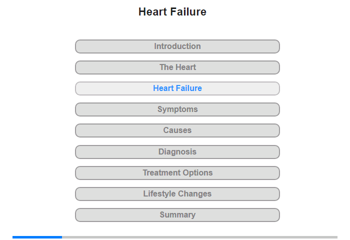 Heart Failure