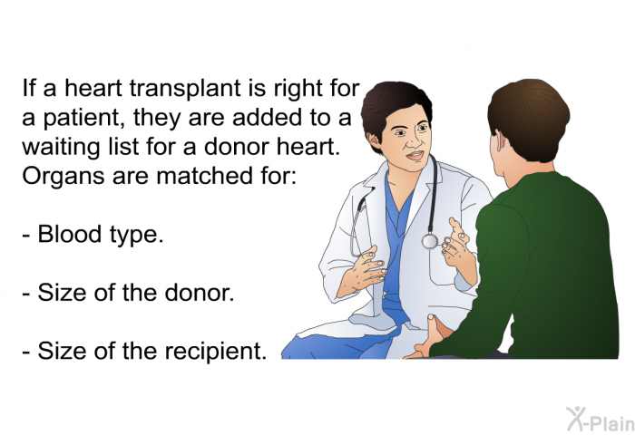 If a heart transplant is right for a patient, they are added to a waiting list for a donor heart. Organs are matched for:  Blood type. Size of the donor. Size of the recipient.