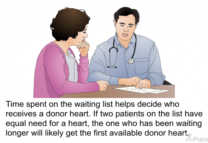 Time spent on the waiting list helps decide who receives a donor heart. If two patients on the list have equal need for a heart, the one who has been waiting longer will likely get the first available donor heart.