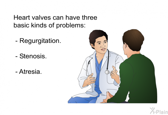 Heart valves can have three basic kinds of problems:  Regurgitation. Stenosis. Atresia.