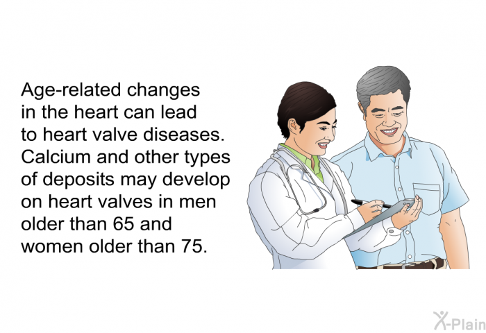 Age-related changes in the heart can lead to heart valve diseases. Calcium and other types of deposits may develop on heart valves in men older than 65 and women older than 75.