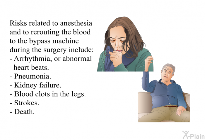 Risks related to anesthesia and to rerouting the blood to the bypass machine during the surgery include:  Arrhythmia, or abnormal heart beats. Pneumonia. Kidney failure. Blood clots in the legs. Strokes. Death.