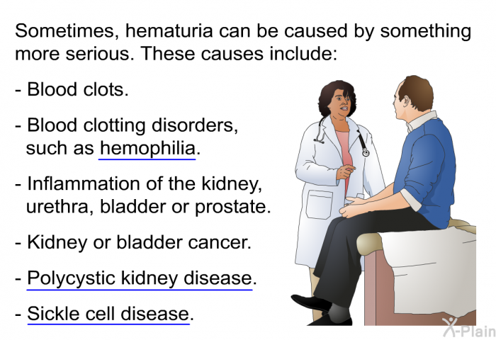 Sometimes, hematuria can be caused by something more serious. These causes include:  Blood clots. Blood clotting disorders, such as hemophilia. Inflammation of the kidney, urethra, bladder or prostate. Kidney or bladder cancer. Polycystic kidney disease. Sickle cell disease.