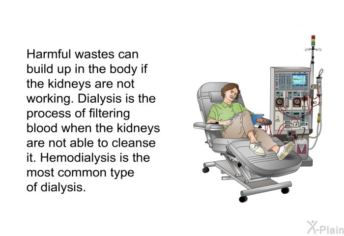 Harmful wastes can build up in the body if the kidneys are not working. Dialysis is the process of filtering blood when the kidneys are not able to cleanse it. Hemodialysis is the most common type of dialysis.