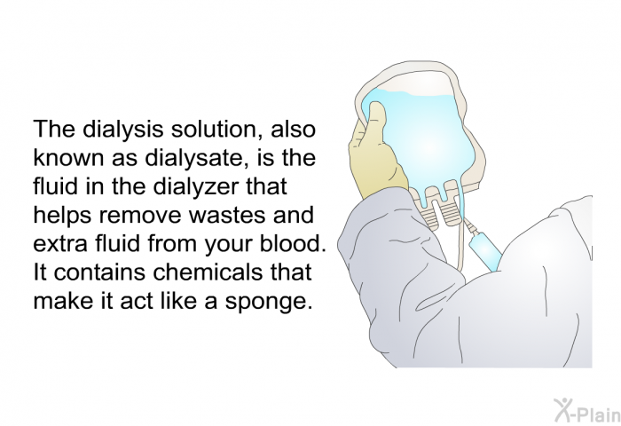 The dialysis solution, also known as dialysate, is the fluid in the dialyzer that helps remove wastes and extra fluid from your blood. It contains chemicals that make it act like a sponge.