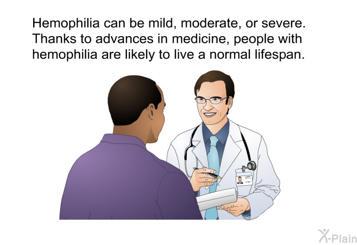 Hemophilia can be mild, moderate, or severe. Thanks to advances in medicine, people with hemophilia are likely to live a normal lifespan.