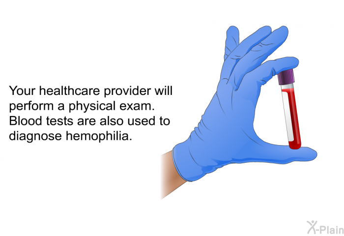 Your healthcare provider will perform a physical exam. Blood tests are also used to diagnose hemophilia.