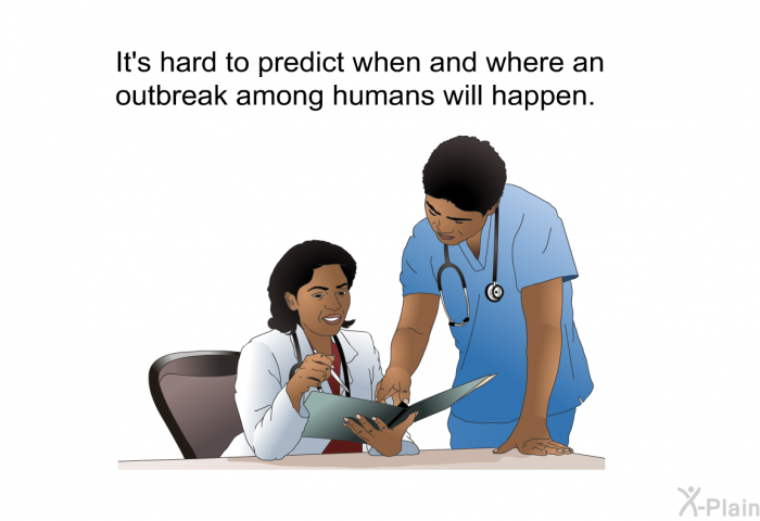 It's hard to predict when and where an outbreak among humans will happen.