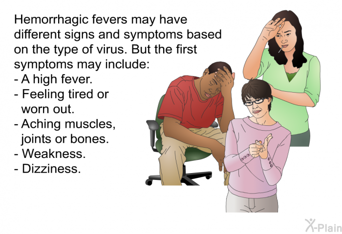 Hemorrhagic fevers may have different signs and symptoms based on the type of virus. But the first symptoms may include:  A high fever. Feeling tired or worn out. Aching muscles, joints or bones. Weakness.   Dizziness.