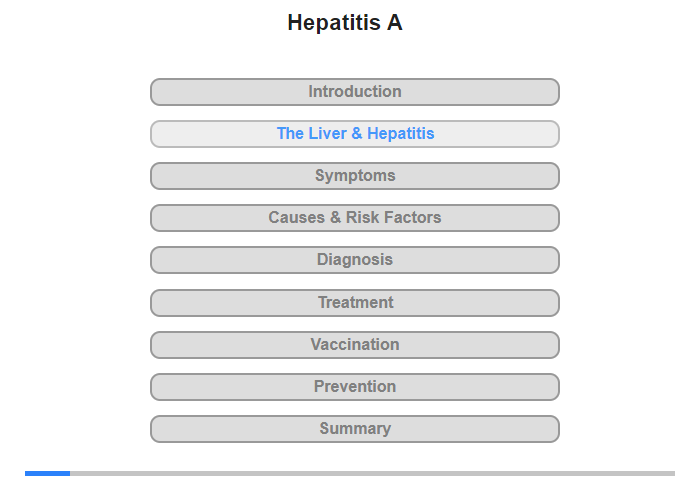 The Liver & Hepatitis