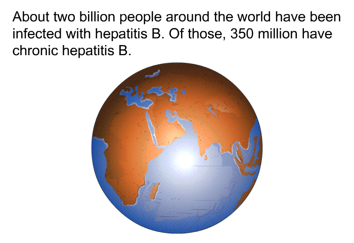 About two billion people around the world have been infected with hepatitis B. Of those, 350 million have chronic hepatitis B.