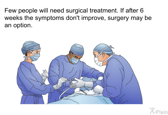 Few people will need surgical treatment. If after 6 weeks the symptoms don't improve, surgery may be an option.