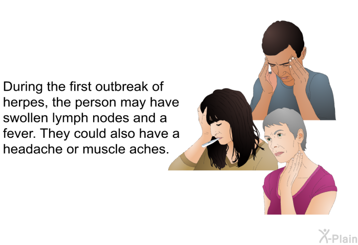 During the first outbreak of herpes, the person may have swollen lymph nodes and a fever. They could also have a headache or muscle aches.