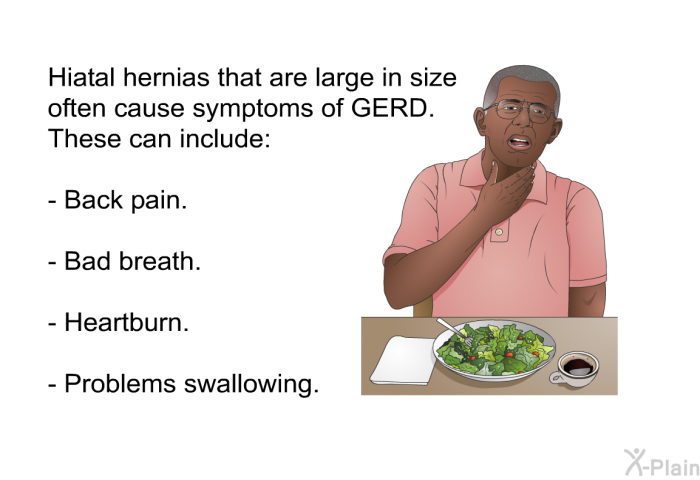 Hiatal hernias that are large in size often cause symptoms of GERD. These can include:  Back pain. Bad breath. Heartburn. Problems swallowing.