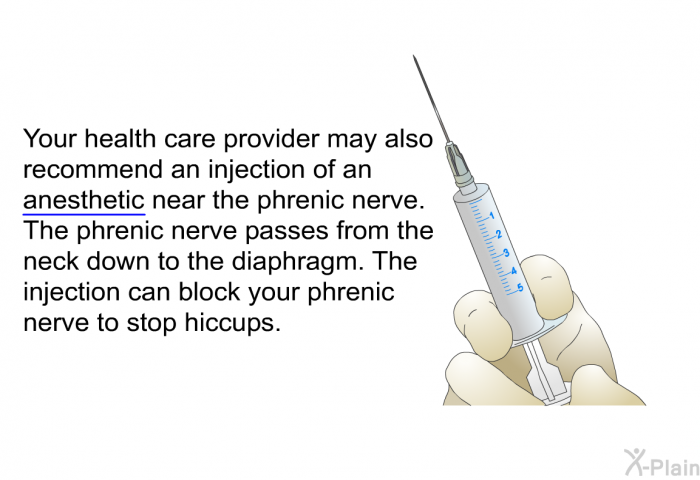 Your health care provider may also recommend an injection of an anesthetic near the phrenic nerve. The phrenic nerve passes from the neck down to the diaphragm. The injection can block your phrenic nerve to stop hiccups.