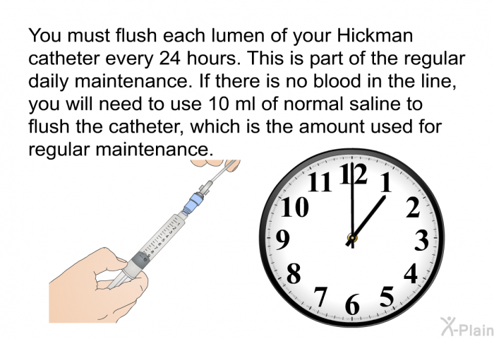 You must flush each lumen of your Hickman catheter every 24 hours. This is part of the regular daily maintenance. If there is no blood in the line, you will need to use 10 ml of normal saline to flush the catheter, which is the amount used for regular maintenance.