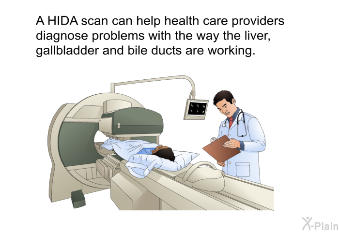 A HIDA scan can help health care providers diagnose problems with the way the liver, gallbladder and bile ducts are working.